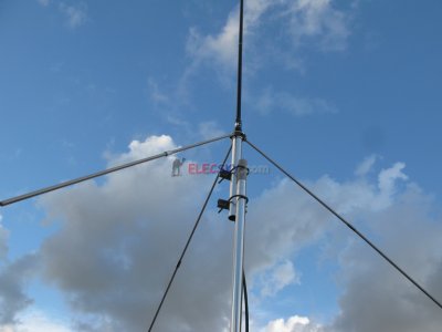 (image for) GP antenna for CZE-7C with 15 meter RG58 cable