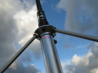 (image for) GP antenna for CZE-7C with 15 meter RG58 cable